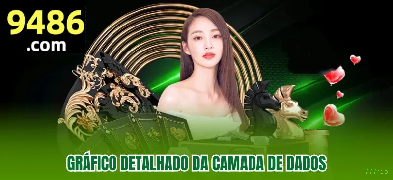 Plataforma completa da 777rio com todos os jogos